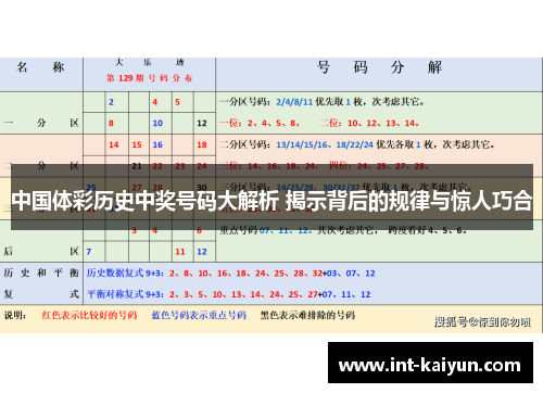 中国体彩历史中奖号码大解析 揭示背后的规律与惊人巧合